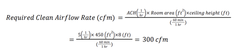 Example equation for required clean airflow rate